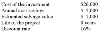 <strong>The following data pertain to an investment proposal: The net present value of the proposed investment is:</strong> A) $1,720. B) $2,025. C) $2,154. D) $6,064.