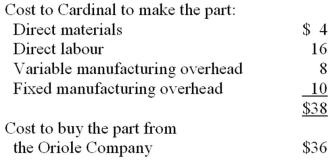 <strong>Cardinal Company needs 20,000 units of a certain part to use in one of its products.The following information is available: Oriole Company has offered to sell this part to Cardinal company for $36 each.If Cardinal buys the part from Oriole instead of making it,Cardinal would not have any use for the released capacity.In addition,60% of the fixed manufacturing overhead costs will continue regardless of what decision is made.Assume that direct labour is an avoidable cost in this decision.In deciding whether to make or buy the part,the total relevant costs to make the part are:</strong> A) $560,000. B) $640,000. C) $720,000. D) $760,000.