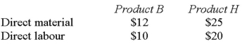 Lionel Corporation manufactures two products,Product B and Product H.Product H is of fairly recent origin,having been developed as an attempt to enter a market closely related to that of ProductB.Product H is produced on an automated production line. Overhead is currently assigned to the products on the basis of direct labour-hours.The company estimated it would incur a total of $450,000 in manufacturing overhead costs and produce 7,500 units of Product H and 30,000 units of Product B during the current year.Unit costs for materials and direct labour are:               B.Product H is the more complex of the two products,requiring two hours of direct labour time per unit to manufacture compared to one hour of direct labour time for Product