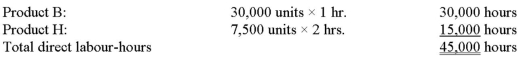 Lionel Corporation manufactures two products,Product B and Product H.Product H is of fairly recent origin,having been developed as an attempt to enter a market closely related to that of ProductB.Product H is produced on an automated production line. Overhead is currently assigned to the products on the basis of direct labour-hours.The company estimated it would incur a total of $450,000 in manufacturing overhead costs and produce 7,500 units of Product H and 30,000 units of Product B during the current year.Unit costs for materials and direct labour are:               B.Product H is the more complex of the two products,requiring two hours of direct labour time per unit to manufacture compared to one hour of direct labour time for Product