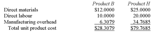 Lionel Corporation manufactures two products,Product B and Product H.Product H is of fairly recent origin,having been developed as an attempt to enter a market closely related to that of ProductB.Product H is produced on an automated production line. Overhead is currently assigned to the products on the basis of direct labour-hours.The company estimated it would incur a total of $450,000 in manufacturing overhead costs and produce 7,500 units of Product H and 30,000 units of Product B during the current year.Unit costs for materials and direct labour are:               B.Product H is the more complex of the two products,requiring two hours of direct labour time per unit to manufacture compared to one hour of direct labour time for Product