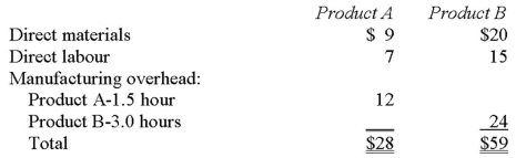 Flyer Corporation manufactures two products,Product A and ProductA.Product B is produced on an automated production line. Overhead is currently assigned to the products on the basis of direct labour-hours.The company estimated it would incur a total of $396,000 in manufacturing overhead costs and produce 5,500 units of Product B and 22,000 units of Product A during the current year.Unit costs for materials and direct labour are:               A.Product B is the more complex of the two products,requiring three hours of direct labour time per unit to manufacture compared to one and one-half hours of direct labour time for ProductB.Product B is of fairly recent origin,having been developed as an attempt to enter a market closely related to that of Product