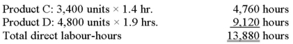 Cabanos Company manufactures two products,Product C and ProductD.The company estimated it would incur a total of $160,790 in manufacturing overhead costs during the current period.Overhead currently is applied to the products on the basis of direct labour-hours.Data concerning the current period's operations appear below:               