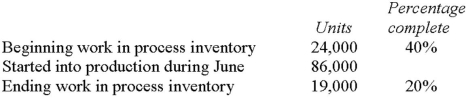 Larner Company uses the weighted-average method in its process costing system.Operating data for the first processing department for the month of June appear below:   According to the company's records,the conversion cost in beginning work in process inventory was $68,064 at the beginning of June.Additional conversion costs of $585,324 were incurred in the department during the month. What was the cost per equivalent unit for conversion costs for the month? (Round your answers to three decimal places. )  A)  $5.575. B)  $6.806. C)  $6.892. D)  $7.090.