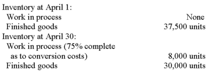 <strong>Glo Co. ,a manufacturer of combs,uses the weighted-average method in its process costing system.The company sold 125,000 units during the month of April.There is only one processing department.The following additional information is provided: What were the equivalent units of production for conversion costs for April?</strong> A) 117,500. B) 123,500. C) 125,500. D) 126,500.