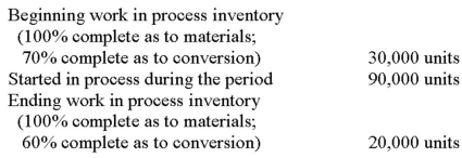 <strong>The following data were taken from the accounting records of the Hazel Corporation which uses the weighted-average method in its process costing system: The equivalent units of production for conversion costs were?</strong> A) 100,000. B) 102,000. C) 111,000. D) 112,000.
