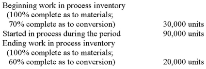 <strong>The following data were taken from the accounting records of the Hazel Corporation which uses the weighted-average method in its process costing system: The equivalent units of production for materials costs were?</strong> A) 90,000. B) 100,000. C) 112,000. D) 120,000.