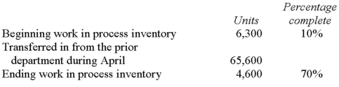 Jawson Company uses the weighted-average method in its process costing system.Operating data for the Painting Department for the month of April appear below:   What were the equivalent units of production for conversion costs in the Painting Department for April? A)  63,900. B)  67,300. C)  68,820. D)  70,520.