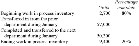 <strong>Paxton Company uses the weighted-average method in its process costing system.The Molding Department is the second department in its production process.The data below summarize the department's operations in January. The accounting records indicate that the conversion cost that had been assigned to beginning work in process inventory was $10,973 and a total of $268,107 in conversion costs were incurred in the department during January. What was the cost per equivalent unit for conversion costs for January in the Molding Department? (Round your answer to three decimal places. )</strong> A) $4.038. B) $4.704. C) $5.080. D) $5.348.