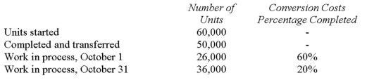 Department 2 is the second of three sequential processes.All materials are added at the beginning of processing in Department 2.During October,Department 2 reported the following data:     The company uses the weighted-average method in its process costing system.The cost per equivalent unit on the production report for conversion costs would have been? (Round your answer to the nearest cent)  A)  $5.51. B)  $6.30. C)  $6.45. D)  $7.38.