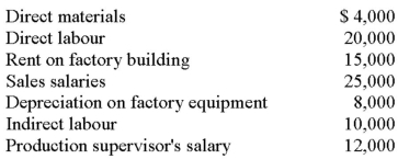 CR Company has the following estimated costs for the next year:   CR Company estimates that 20,000 labour hours will be worked during the year.If overhead is applied on the basis of direct labour hours,the overhead rate per hour will be? A)  $2.25. B)  $3.25. C)  $3.45. D)  $4.70.