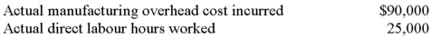 <strong>Paul Company used a predetermined overhead rate during the year just completed of $3.50 per direct labour hour,based on an estimate of 22,000 direct labour hours to be worked during the year.Actual overhead cost and activity during the year were: The underapplied or overapplied overhead for the year was:</strong> A) $13,000 underapplied. B) $10,500 overapplied. C) $2,500 overapplied. D) $2,500 underapplied.