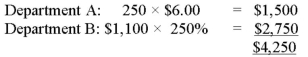 Dotsero Technology,Inc. ,has a job-order costing system.The company uses predetermined overhead rates in applying manufacturing overhead cost to individual jobs.The predetermined overhead rate in Department A is based on machine-hours,and the rate in Department B is based on direct materials cost.At the beginning of the most recent year,the company's management made the following estimates for the year:B. b.Compute the total overhead cost applied to Job 243. c.Compute the amount of underapplied or overapplied overhead in each department at the end of the current year.     