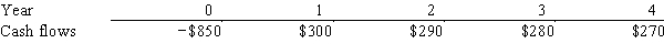 Simkins Renovations Inc.is considering a project that has the following cash flow data.What is the project's IRR? Note that a project's projected IRR can be less than the WACC (and even negative) ,in which case it will be rejected.   A) 13.13% B) 14.44% C) 15.89% D) 17.48% E) 19.22%