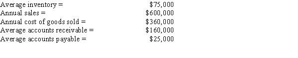 Your consulting firm was recently hired to improve the performance of Shin-Soenen Inc,which is highly profitable but has been experiencing cash shortages due to its high growth rate.As one part of your analysis,you want to determine the firm's cash conversion cycle.Using the following information and a 365-day year,what is the firm's present cash conversion cycle?   A) 120.6 days B) 126.9 days C) 133.6 days D) 140.6 days E) 148.0 days