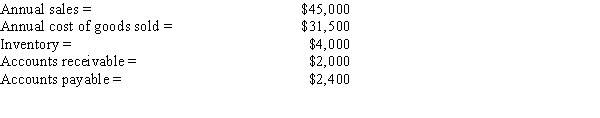 Dewey Corporation has the following data,in thousands.Assuming a 365-day year,what is the firm's cash conversion cycle?   A) 25 days B) 28 days C) 31 days D) 35 days E) 38 days