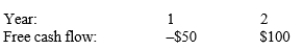 Leak Inc. forecasts the free cash flows (in millions)  shown below. If the weighted average cost of capital is 11% and FCF is expected to grow at a rate of 5% after Year 2, what is the Year 0 value of operations, in millions? Assume that the ROIC is expected to remain constant in Year 2 and beyond (and do not make any half-year adjustments) .   A)  $1,456 B)  $1,529 C)  $1,606 D)  $1,686