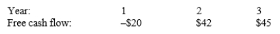 Vasudevan Inc. forecasts the free cash flows (in millions)  shown below. If the weighted average cost of capital is 13% and the free cash flows are expected to continue growing at the same rate after Year 3 as from Year 2 to Year 3, what is the Year 0 value of operations, in millions?   A)  $586 B)  $617 C)  $648 D)  $680