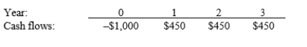 Tucker Corp. is considering a project that has the following cash flow data. What is the project's IRR? Note that a project's projected IRR can be negative, in which case it will be rejected.   A)  15.82% B)  16.65% C)  17.48% D)  18.36%