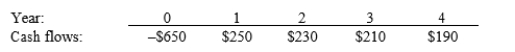 Rentz Recreation Inc. is considering a project that has the following cash flow data. What is the project's IRR? Note that a project's projected IRR can be less than the WACC (and even negative) , in which case it will be rejected.   A)  14.04% B)  15.44% C)  16.99% D)  18.69%