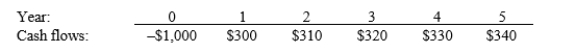 Stewart Associates is considering a project that has the following cash flow data. What is the project's payback?   A)  2.34 years B)  2.60 years C)  2.89 years D)  3.21 years