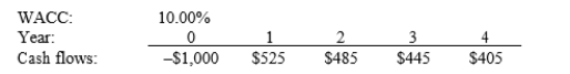 Bey Bikes is considering a project that has the following cash flow and WACC data. What is the project's discounted payback?   A)  1.72 years B)  1.92 years C)  2.13 years D)  2.36 years