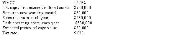 <strong>Majestic Theaters is considering investing in some new projection equipment whose data are shown below.The required equipment has a 7-year project life falling into a CCA class of 30%,but it would have a positive pre-tax salvage value at the end of Year 7.Also,some new working capital would be required,but it would be recovered at the end of the project's life.Revenues and cash operating costs are expected to be constant over the project's 7-year life.What is the project's NPV? </strong> A)$13,965 B)$15,226 C)$16,910 D)$17,882