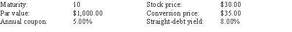 <strong>SaundersThe following data apply to Saunders Corporation's convertible bonds:   Refer to Scenario: Saunders.What is the bond's conversion ratio?</strong> A)27.14 B)28.57 C)30.00 D)31.50 <div style=padding-top: 35px> 
