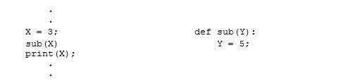 The following is a program segment and the definition of a function named sub. A. What value will be printed by the program segment if parameters are passed by value? ____________ B. What value will be printed by the program segment if parameters are passed by reference? ____________