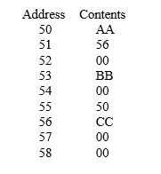 The table below represents a portion of a computer's main memory containing a binary tree.Each node consists of three cells,the first being data,the second being a pointer to the node's left child,and the third being a pointer to the node's right child.If the null pointer is represented by 00 and the tree's root pointer contains 53,draw a picture of the tree showing the data in each node?
