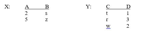 Given the two relations X and Y below     draw the relation Result that would be produced by the following statements? Temp ← JOIN X and Y where X.A > Y.D Result ← PROJECT X.B,Y.C from Temp