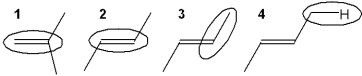 Which of the circled bonds is the strongest?   A) 1 B) 2 C) 3 D) 4