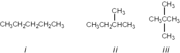 What is the correct assignment of common names for the following molecules?   A) i = pentane; ii = isopentane; iii = neopentane B) i = neopentane; ii = isopentane; iii = pentane C) i = pentane; ii = neopentane; iii = isopentane D) i = neopentane; ii = pentane; iii = isopentane