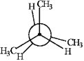 Match the Newman projection for the conformation of 2-methylbutane to the indicated position on the potential energy diagram.   A)  B)  C)   D)  -Conformation B is represented by Roman numeral ____.