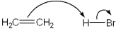 Which of the following terms describes the role of ethene in the acid-base reaction shown?   A) Brønsted-Lowry acid B) Brønsted-Lowry base C) Lewis acid D) Lewis base