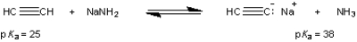 What is the value of the equilibrium constant for the following equilibrium?  