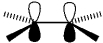  What type of molecular orbital is formed by the overlap of atomic orbitals shown?   A)   \sigma  bonding  B)   \sigma  antibonding  C)   \pi  bonding  D)   \pi antibonding  