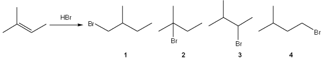 What is the major organic product obtained from the following reaction?   A) 1 B) 2 C) 3 D) 4