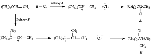 Consider the following reactions.   Pathway ___ involves a 1,2-shift.