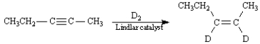 The following deuteration reaction correctly shows the stereochemistry of the product.  