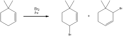 Provide neatly drawn resonance structures of the key intermediate in the following reaction.  