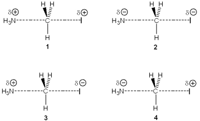 Which of the following represents the transition state of the reaction between methyl iodide and ammonia?   A) 1 B) 2 C) 3 D) 4
