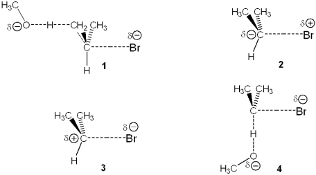 Which of the following represents the transition state of the rate-determining step in the reaction between 2-bromopropane and sodium methoxide leading to elimination?   A) 1 B) 2 C) 3 D) 4