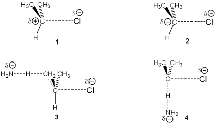 Which of the following represents the transition state of the rate-determining step in the reaction between 2-chloropropane and sodium amide leading to elimination?   A) 1 B) 2 C) 3 D) 4