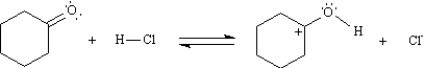 HCl is the electrophile in the following reaction.  