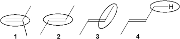 Which of the following bonds gives the weakest peak in the infrared spectrum for a stretching vibration?   A) 1 B) 2 C) 3 D) 4