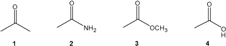 Which of the following compounds gives a carbonyl bond absorption at the lowest frequency?   A) 1 B) 2 C) 3 D) 4