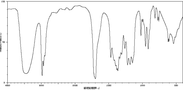 MATCH a structure from the list below to the following IR spectra. Place the letter of the structure in the blank provided. -_____   Spectrum obtained from: SDBSWeb: http://www.aist.go.jp/RIODB/SDBS/ A)   B)   C)   D)   E)   F)  
