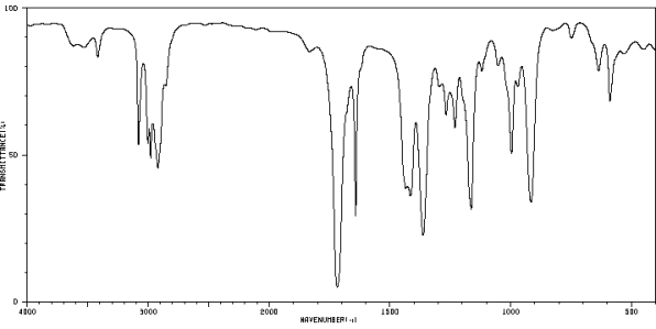 MATCH a structure from the list below to the following IR spectra. Place the letter of the structure in the blank provided. -_____   Spectrum obtained from: SDBSWeb: http://www.aist.go.jp/RIODB/SDBS/ A)   B)   C)   D)   E)   F)  