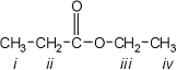 Which of the protons in the following molecule appear furthest downfield in the <sup>1</sup>H NMR spectrum?   A) i B) ii C) iii D) iv